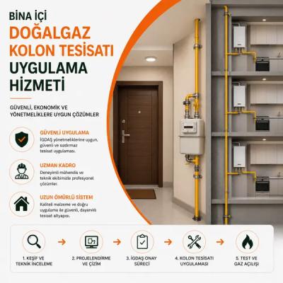 Bina İçi Doğalgaz Kolon Tesisatı