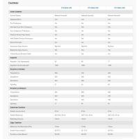 DemirDöküm DT4 Titanium Termosifon 65 lT
