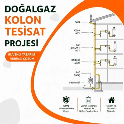 Doğalgaz Kolon Tesisat Projesi Hizmeti