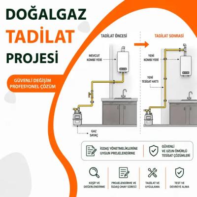 Doğalgaz Tadilat Projesi Hizmeti
