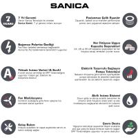 Sanica 24 Kw